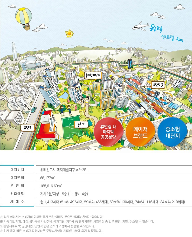 휴먼링 내 마지막 공공분양, 메이저 브랜드, 중소형 대단지, 대지위치 위례신도시 택지개발지구 A2-2BL, 대지면적 68177㎡, 연면적 188515.69㎡, 건축규모 지하2층/지상15층(111동: 14층), 세대수 총 1413세대 (51㎡: 492세대, 59㎡A: 465세대, 59㎡B: 130세대, 74㎡: 116세대, 84㎡: 210세대)